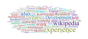wordcloud