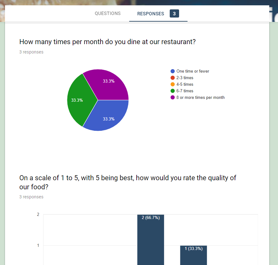 How To Survey Your Customers Using Google Forms Namecheap Blog - 