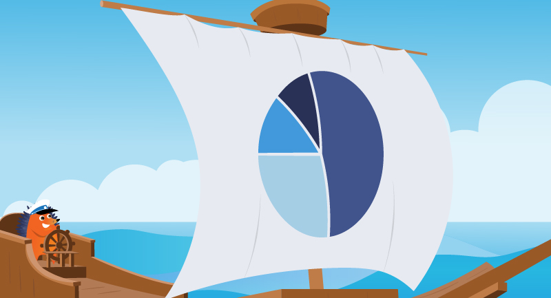 Ship's sail with pie chart