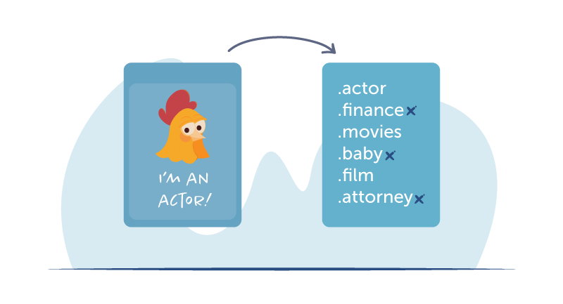 chicken choosing a domain name