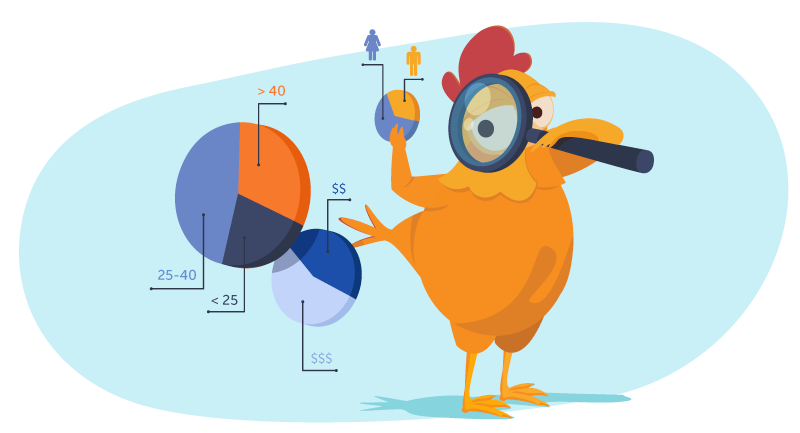 chicken researching niche market
