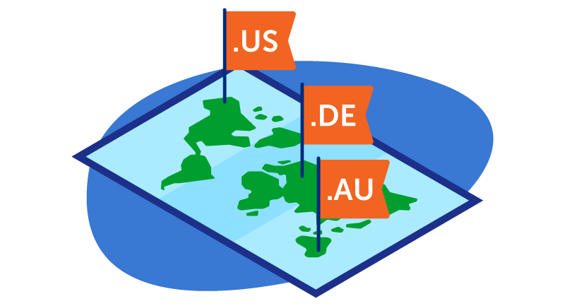 map with flags depicting .US, .DE, and .AU