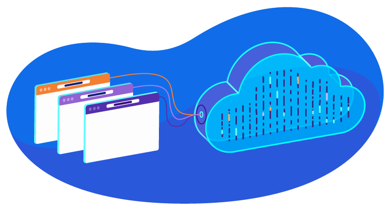 cloud hosting with multiple websites