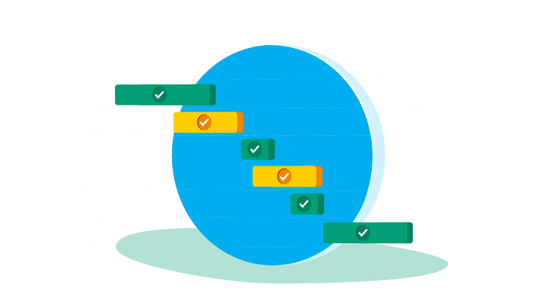 Series of checkpoints