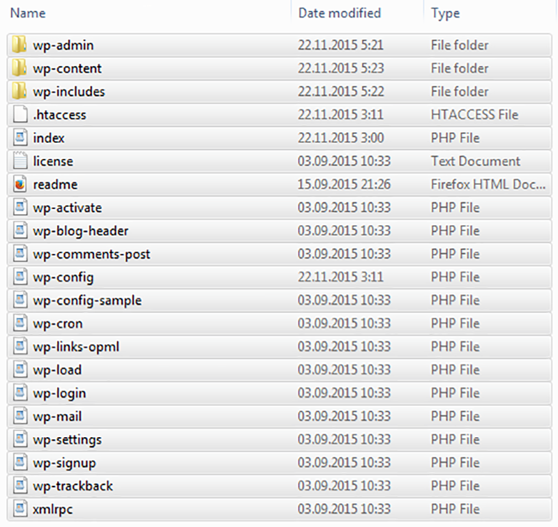WordPress files screenshot