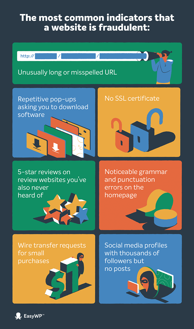 infographic on search engine poisoning