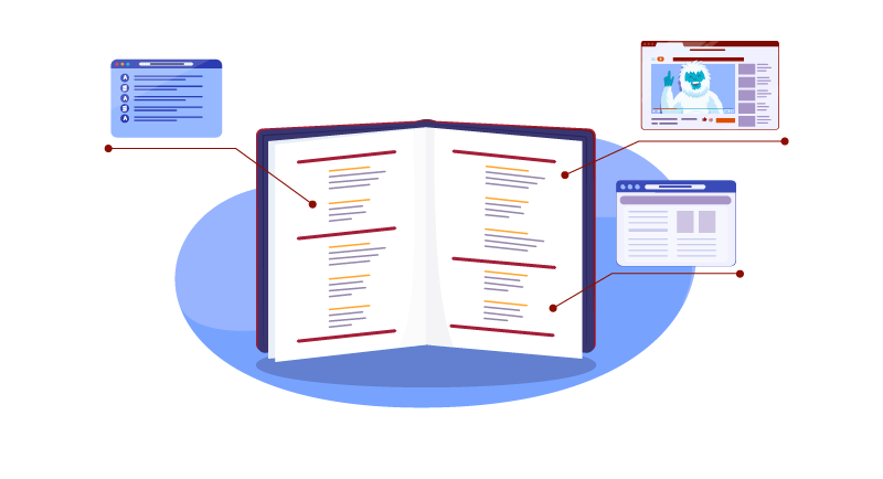 sections of a website