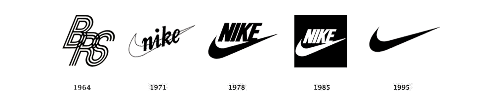 Evolution of Nike logo