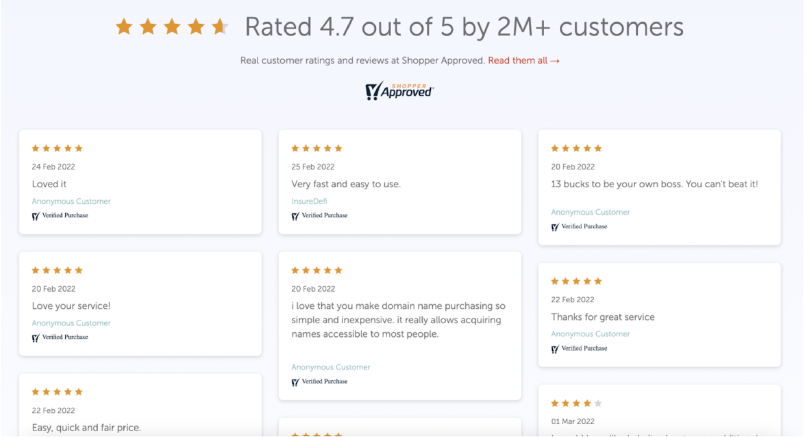 sample website reviews