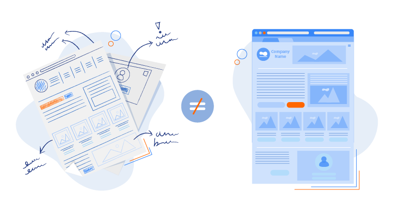 paper/lo-fi wireframe versus digital