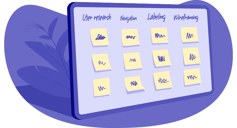 sticky note organization