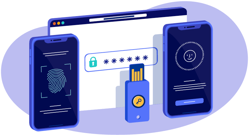 customer authentication methods
