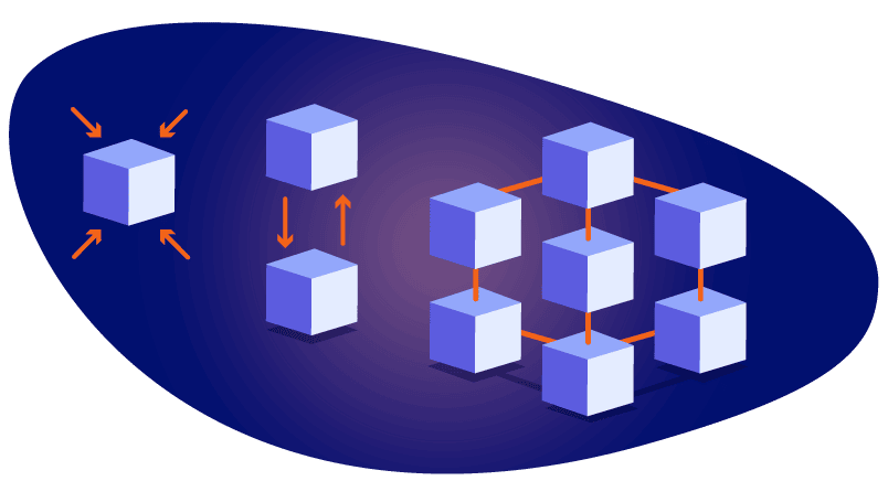 blocks representing web 1.0 and 2.0