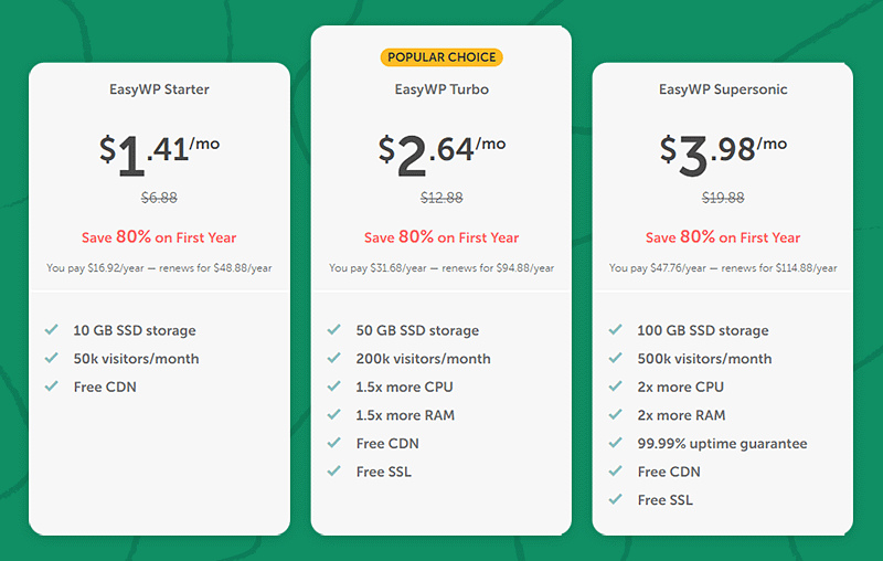 EasyWP price cards