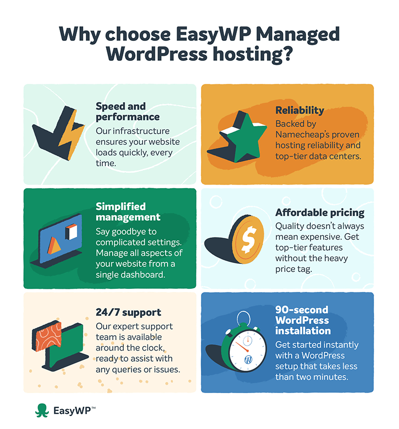 EasyWP Benefits of Hosting