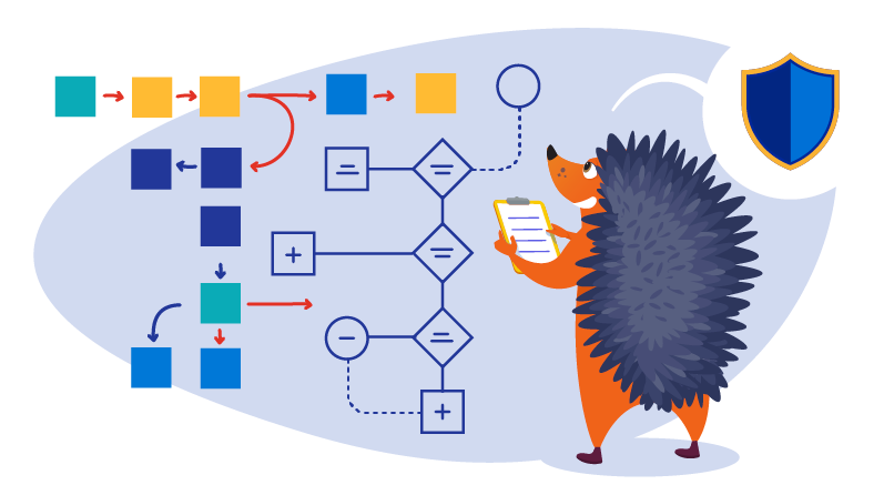 Hedgehog reviewing flowchart of operations