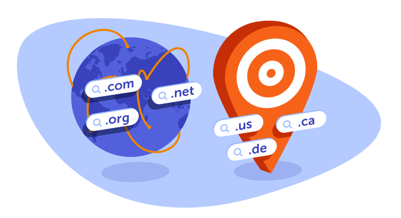 localization with domains