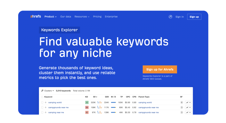 Ahrefs screenshot