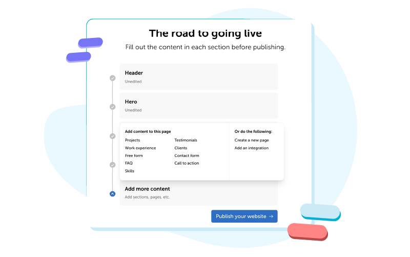 Illustration: the steps to publishing a website