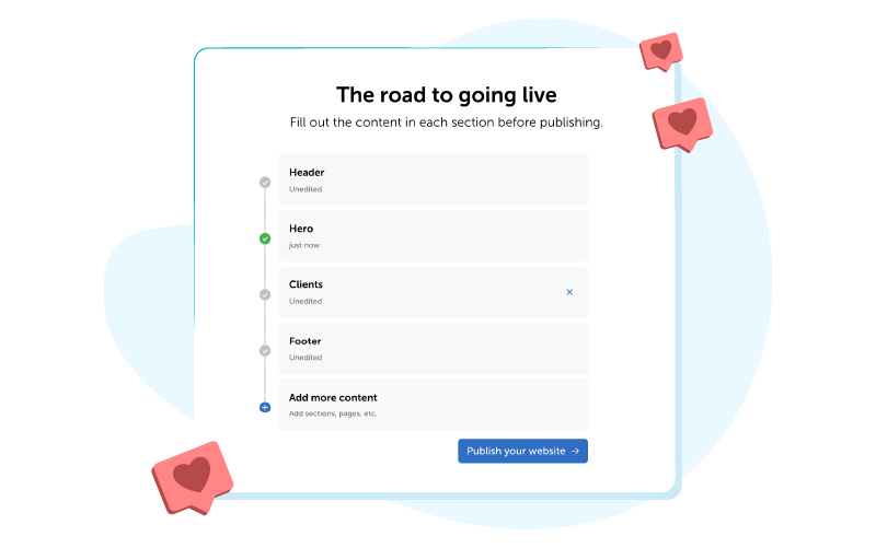 Illustration: the road to going live