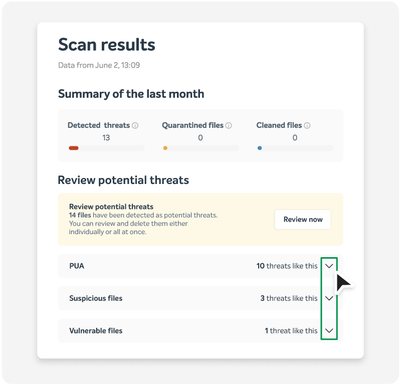 scan results